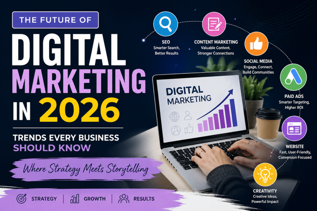 The Future of Digital Marketing in 2026: Trends Every Business Should Know.